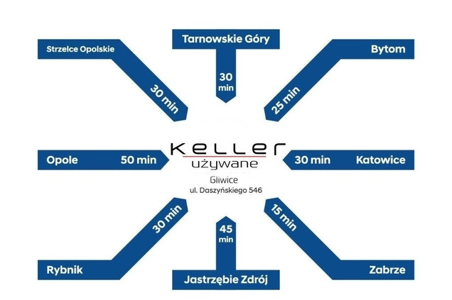 Hyundai Tucson cena 169900 przebieg: 4200, rok produkcji 2023 z Lubniewice małe 596